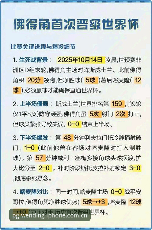 乌拉圭人墙0.04预期进球 vs 2分救命积分——佛得角世界杯避坑启示录
